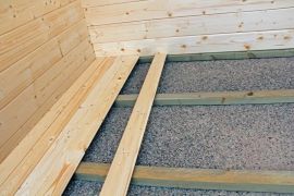 Plancher pour abri de jardin Malmö, aux dimensions de 162,4 x 285,7 cm