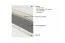 Matelas Best Memory avec mousse PU - Dimensions : 100 x 200 cm