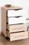 Caisson mobile Banjaran 36 | chêne Sonoma / blanc | 66 x 45 x 40 cm | 4 tiroirs sur roulettes